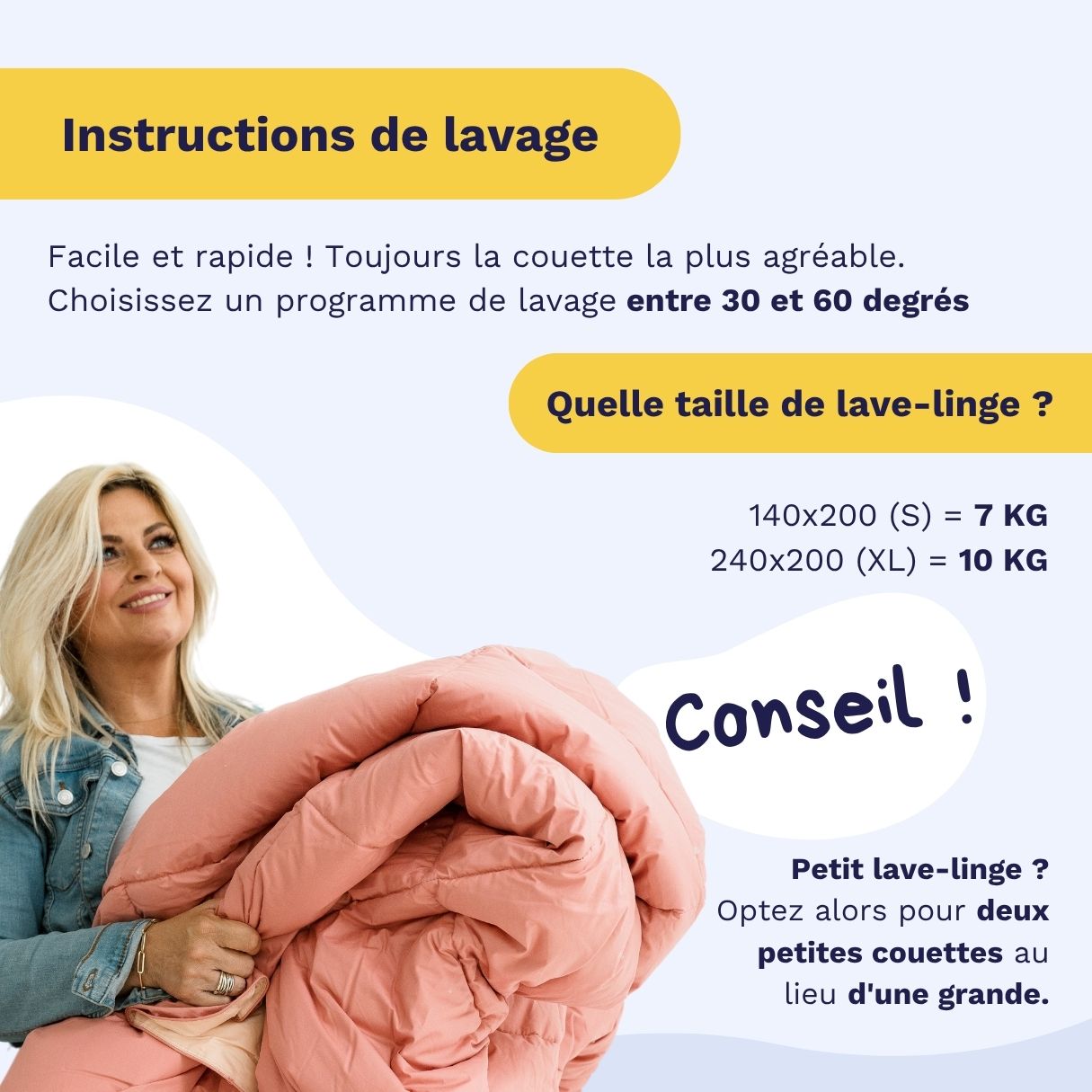 Une femme tient la couette Zelesta Wonderbed 4 Saisons Double Coton en Taupe Poudré ; les instructions de lavage françaises conseillent un lavage à 30-60°C et précisent les capacités de la machine pour les différentes tailles.