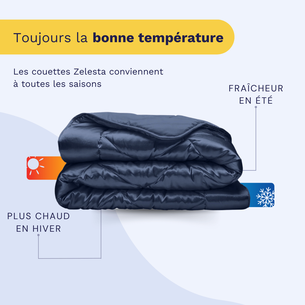 Zelesta Beautybed - Bonheur Bleu