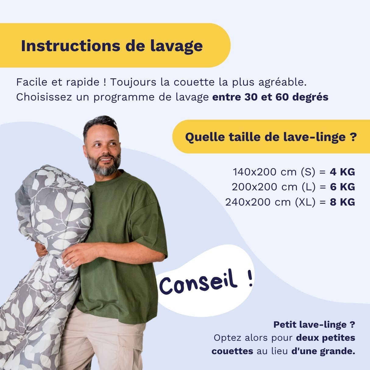 Un homme tient une couette Zelesta Royalbed Light - Majestic enroulée ; les instructions de lavage et les poids recommandés en machine pour différentes tailles sont affichés en français.