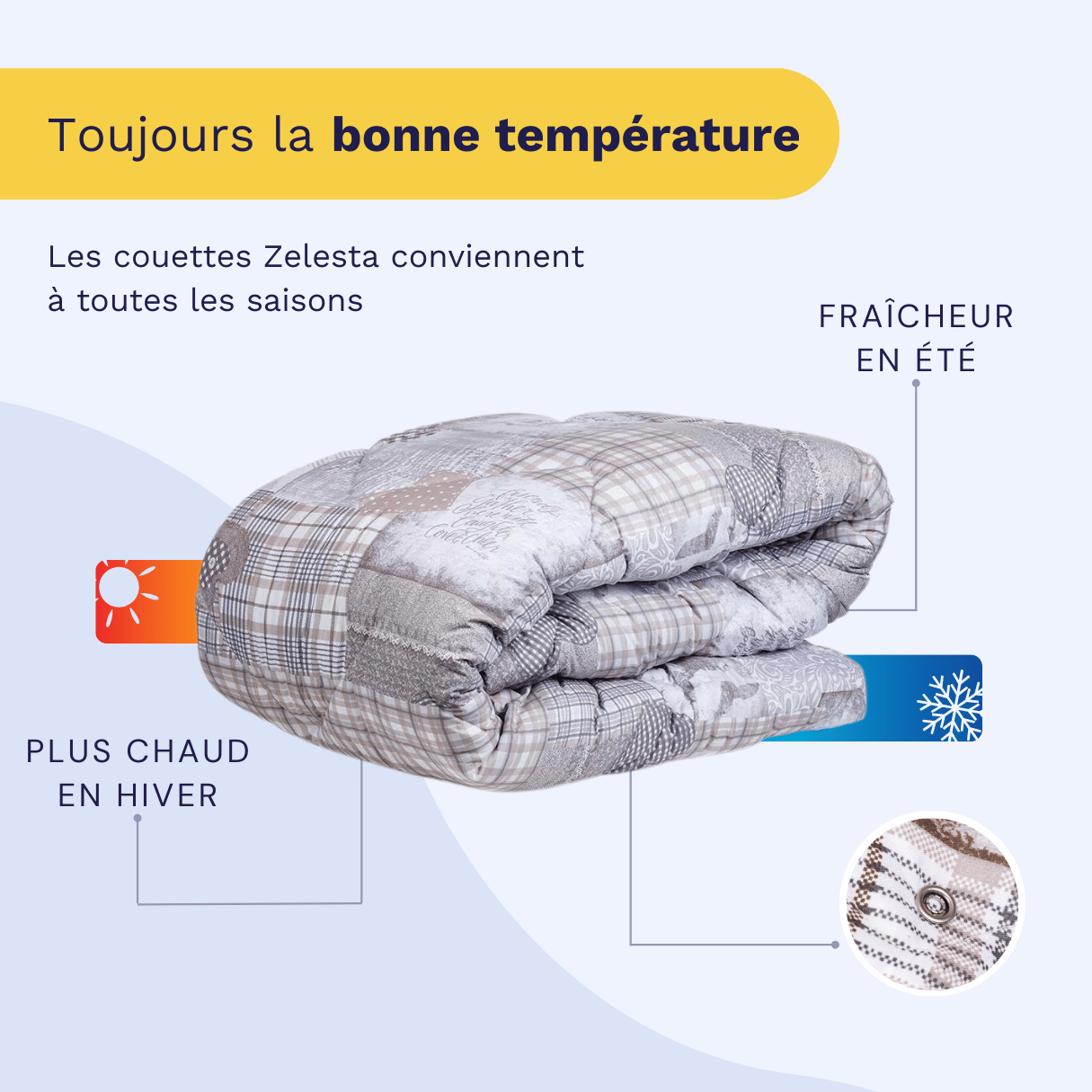 Zelesta Wonderbed 4 Saisons Double - Patchwork Coeurs