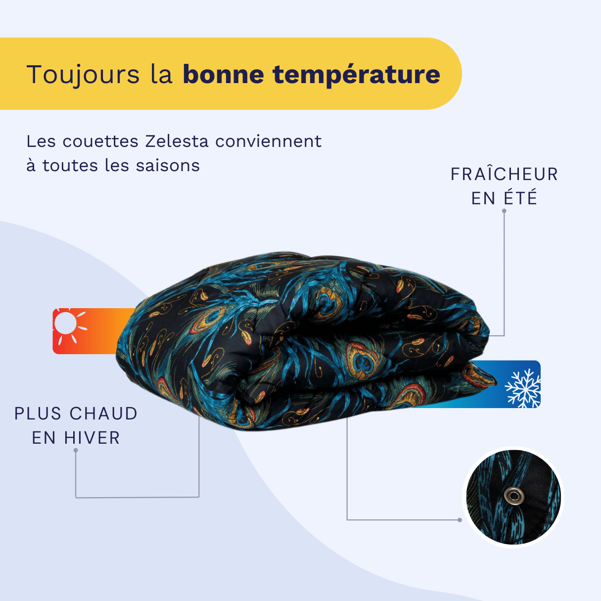 Zelesta Wonderbed 4 Saisons Double - Plumes de Paon