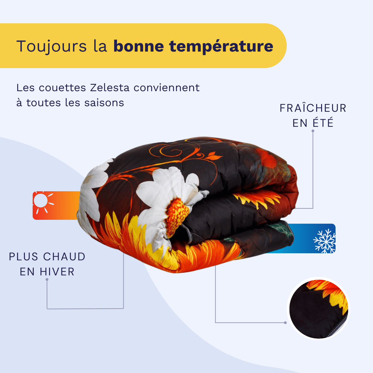 Zelesta Wonderbed 4 Saisons Double - Fleurs d'Été