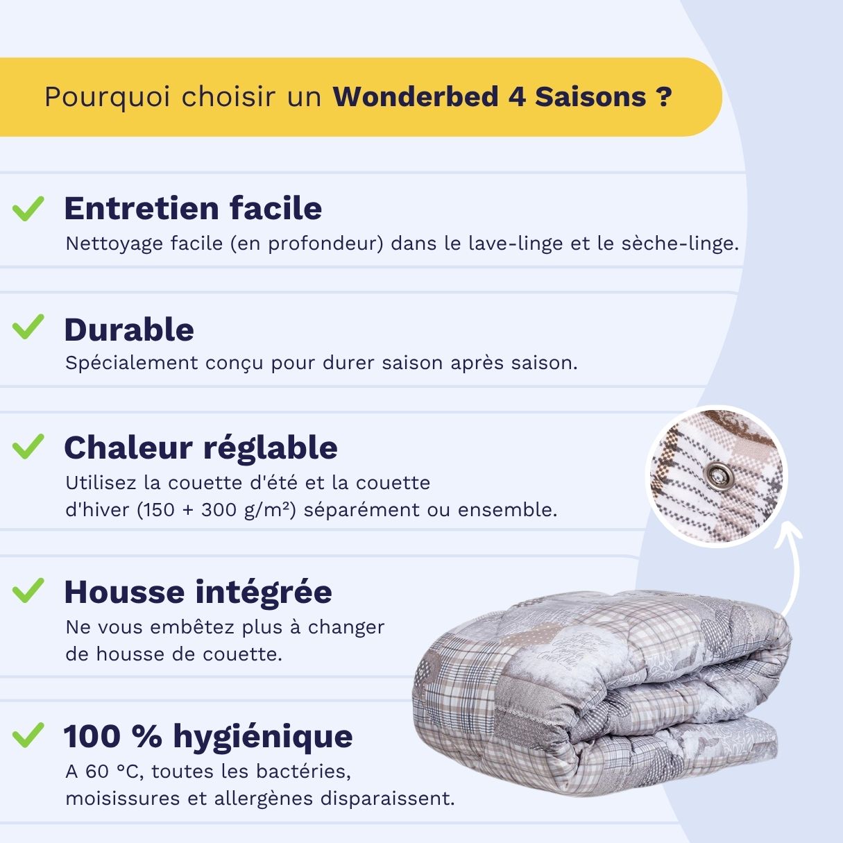 Zelesta Wonderbed 4 Saisons Double - Patchwork Coeurs