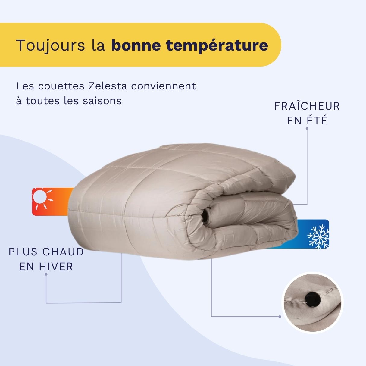 Zelesta Wonderbed 4 Saisons Double - Taupe