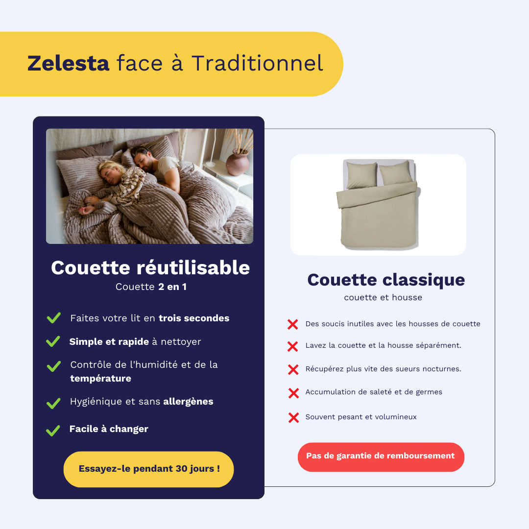 Zelesta Beautybed - Paradis Rose