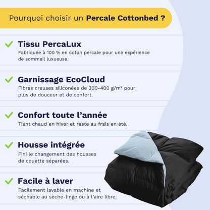 Zelesta Percale Cottonbed  - Bleu Ciel & Noir