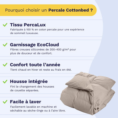 Zelesta Percale Cottonbed Coton - Taupe