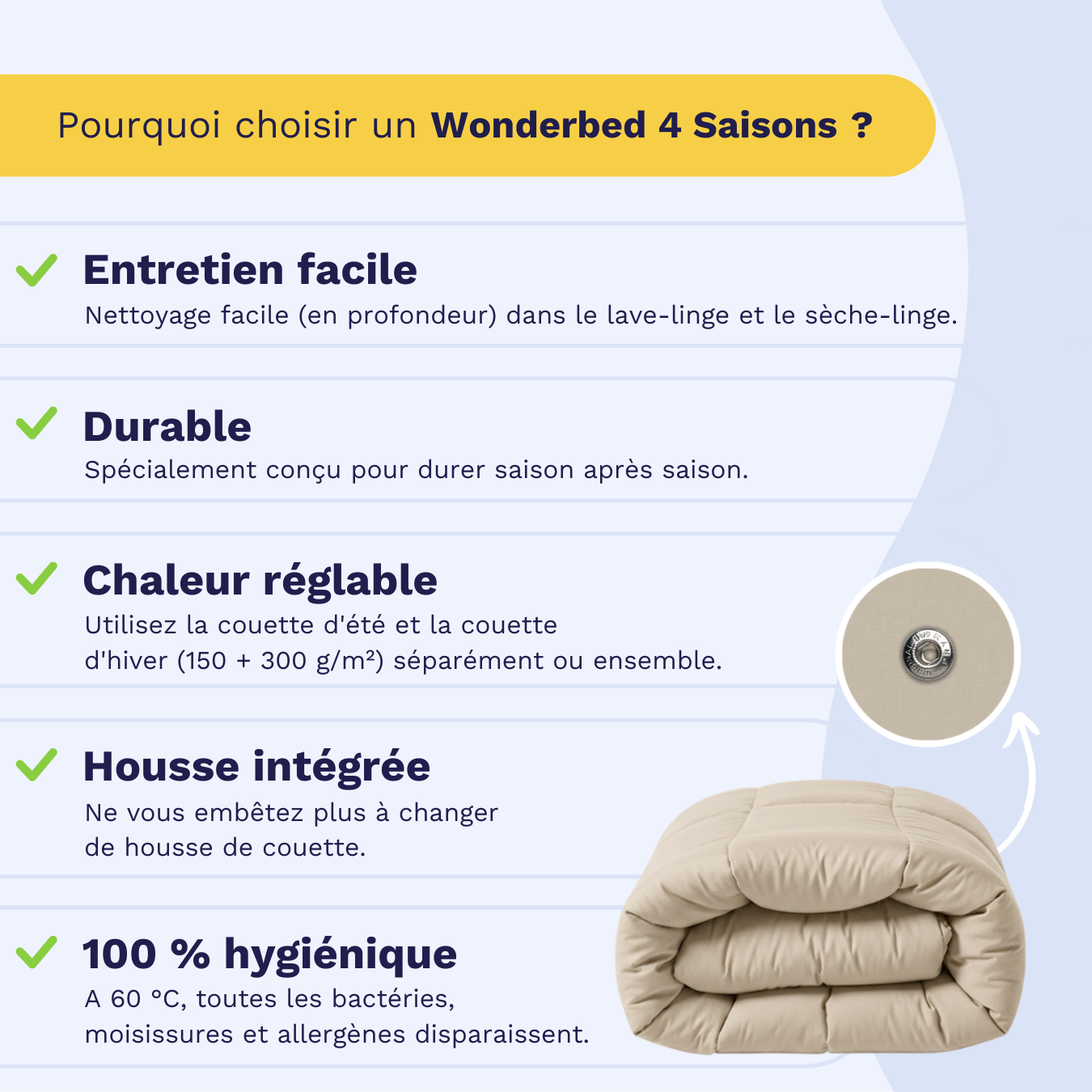 Zelesta Wonderbed 4 Saisons Double Coton - Sable Désert