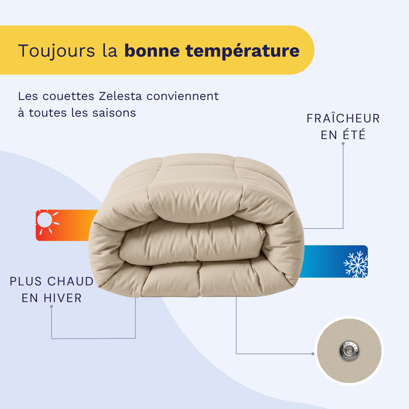 Zelesta Wonderbed 4 Saisons Double Coton - Sable Désert