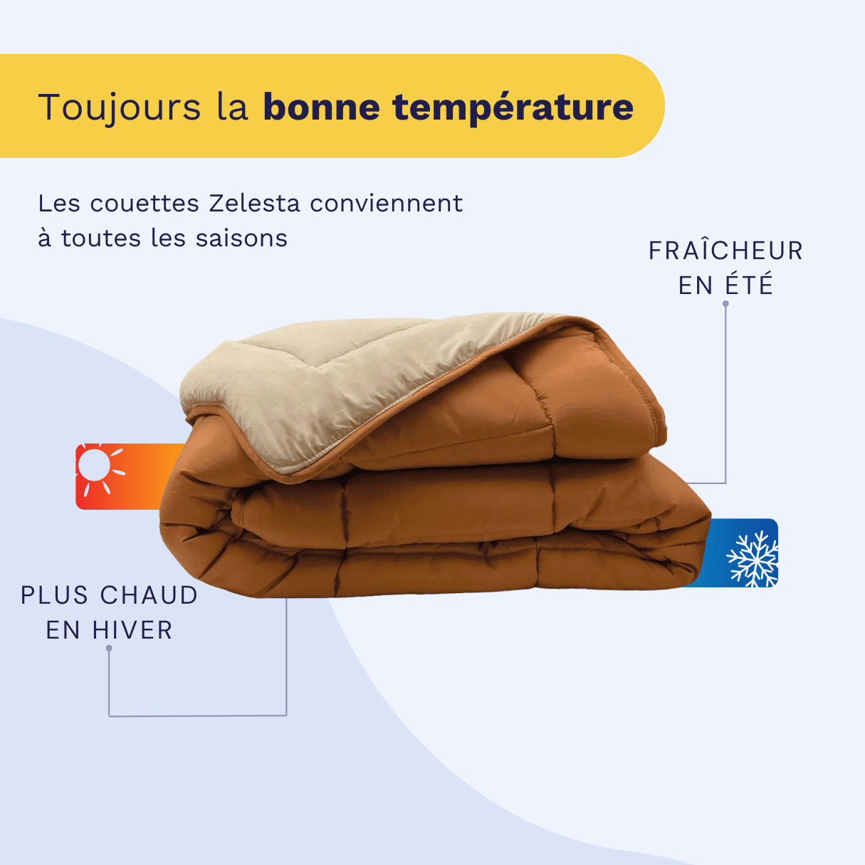 Zelesta Easybed - Brun bronze & Lin