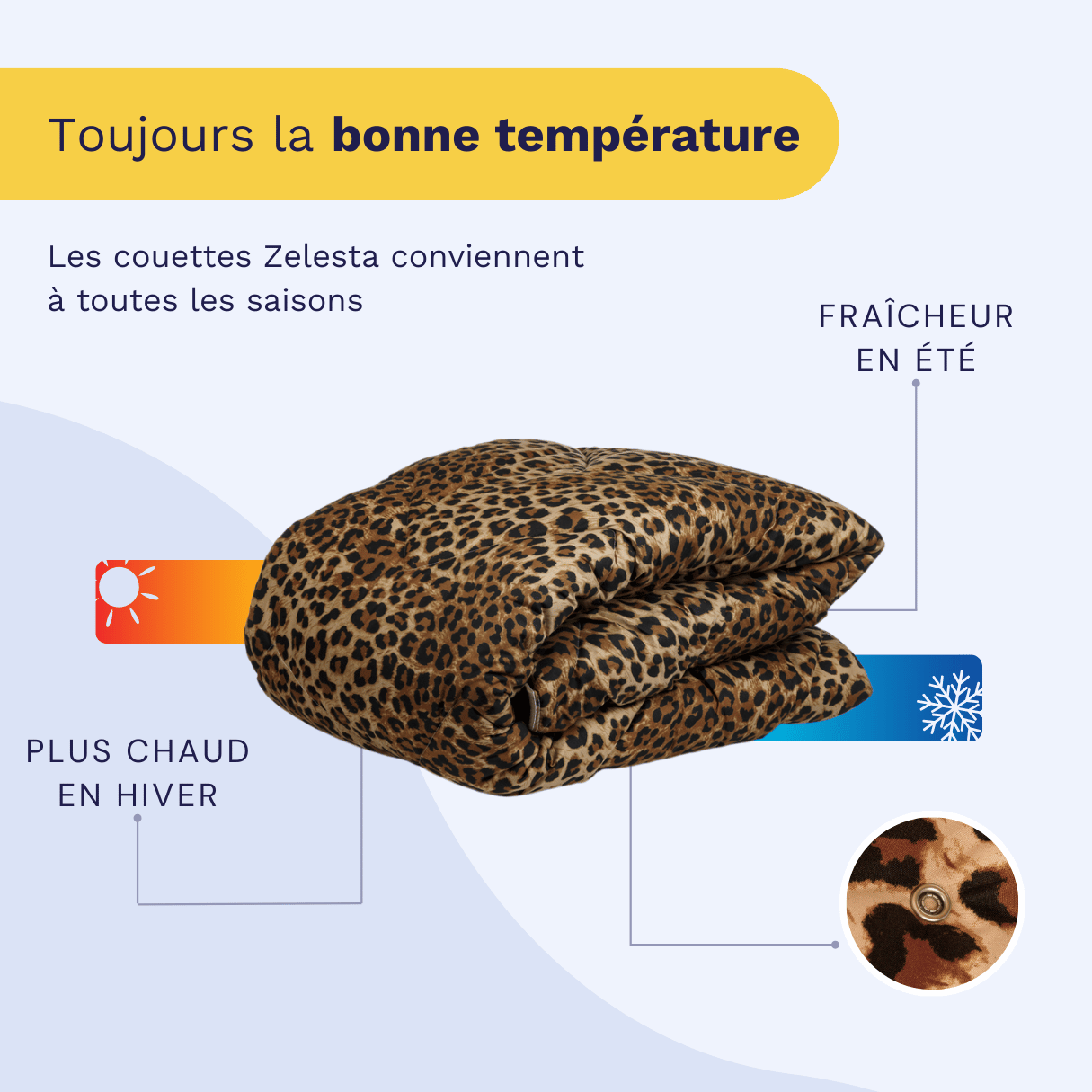 Zelesta Wonderbed 4 Saisons Double - Peau de Jaguar