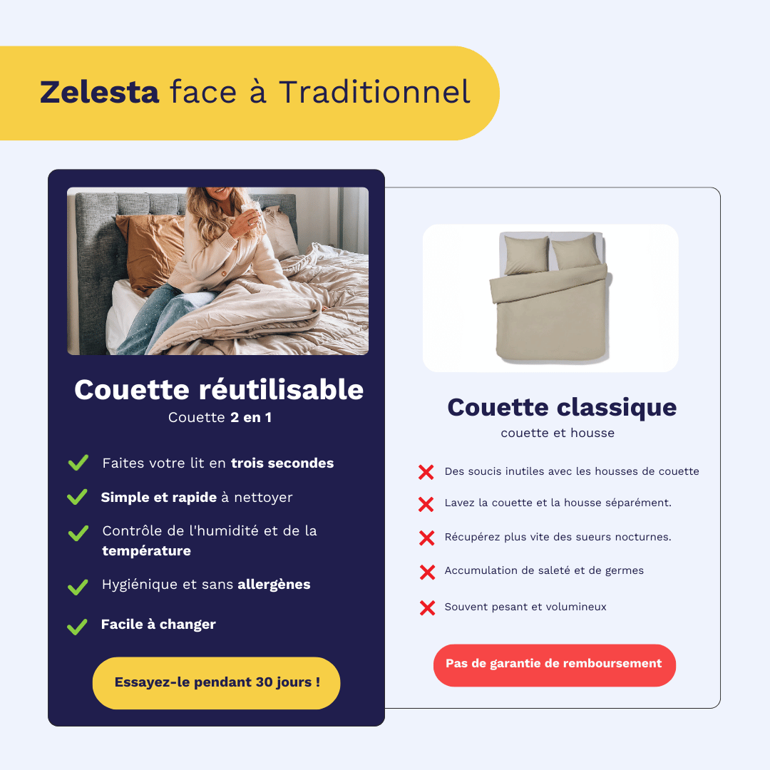 Zelesta Easybed - Bleu & Mastic