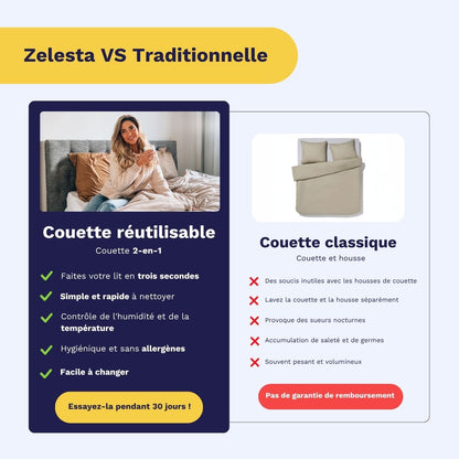 Zelesta Easybed - Anis & Beige 240x220cm