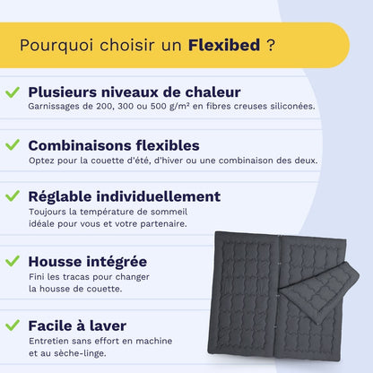 Zelesta Flexibed - Anthracite