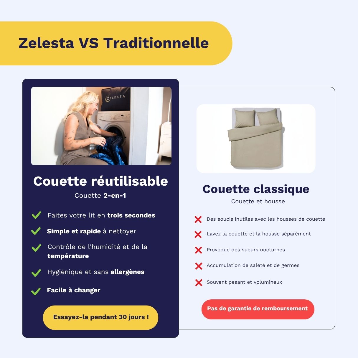 Zelesta Flexibed - Noir 200x220cm