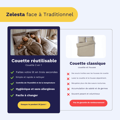 Zelesta Wonderbed 4 Saisons Double - Peau de Jaguar