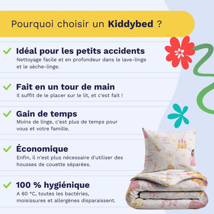 Zelesta Kiddybed - Princesse