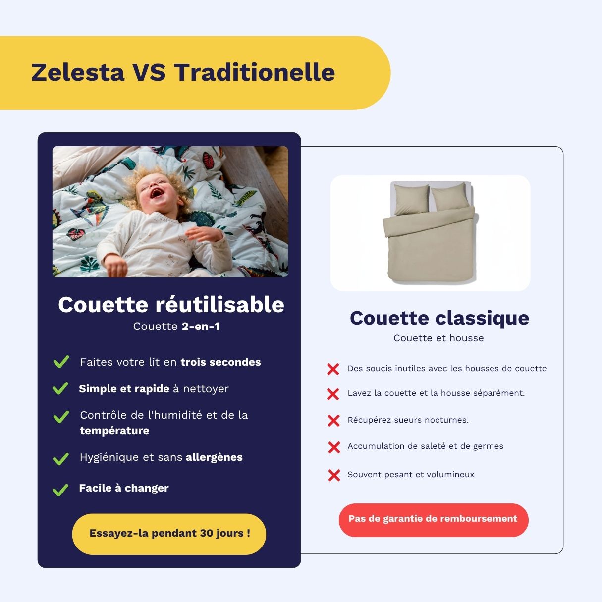 Zelesta Kiddybed - Lama Fêtard