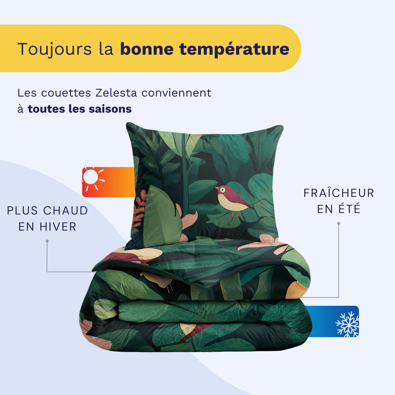 Zelesta Kiddybed Coton - Voyage de Jungle
