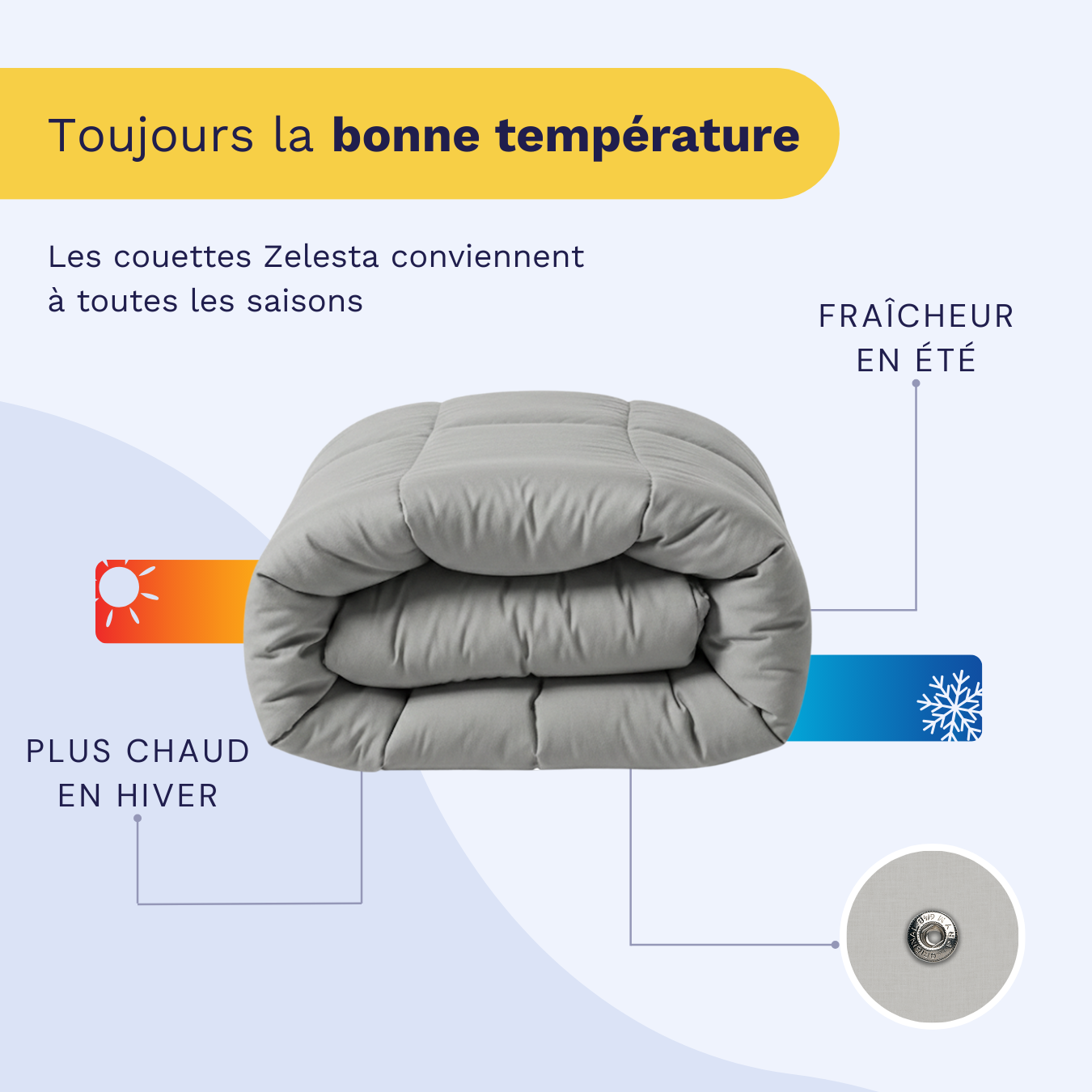 Zelesta Wonderbed 4 Saisons Double Coton - Gris Matinal