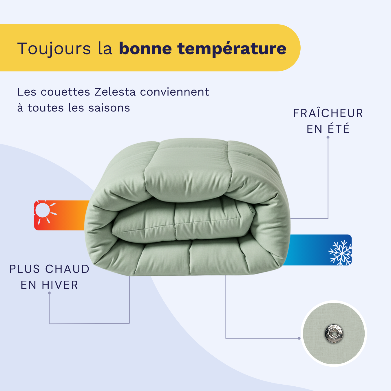 Zelesta Wonderbed 4 Saisons Double Coton - Vert Naturel