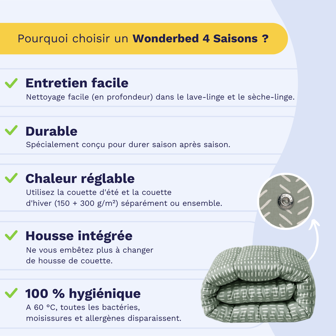 Zelesta Wonderbed 4 Saisons Double - Coutures Olive