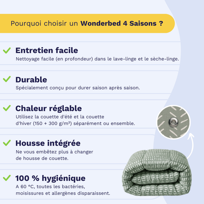 Zelesta Wonderbed 4 Saisons Double - Coutures Olive