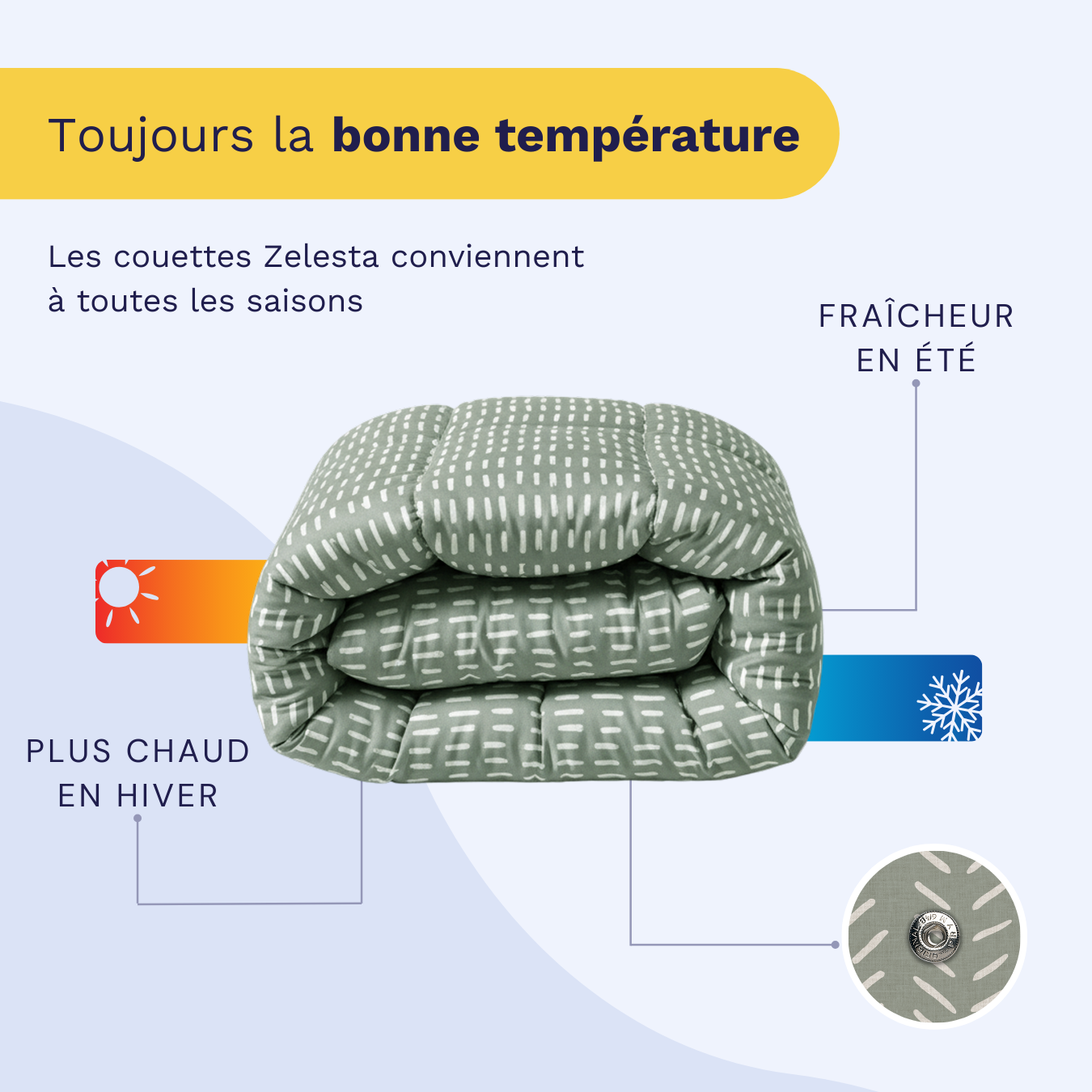 Zelesta Wonderbed 4 Saisons Double - Coutures Olive