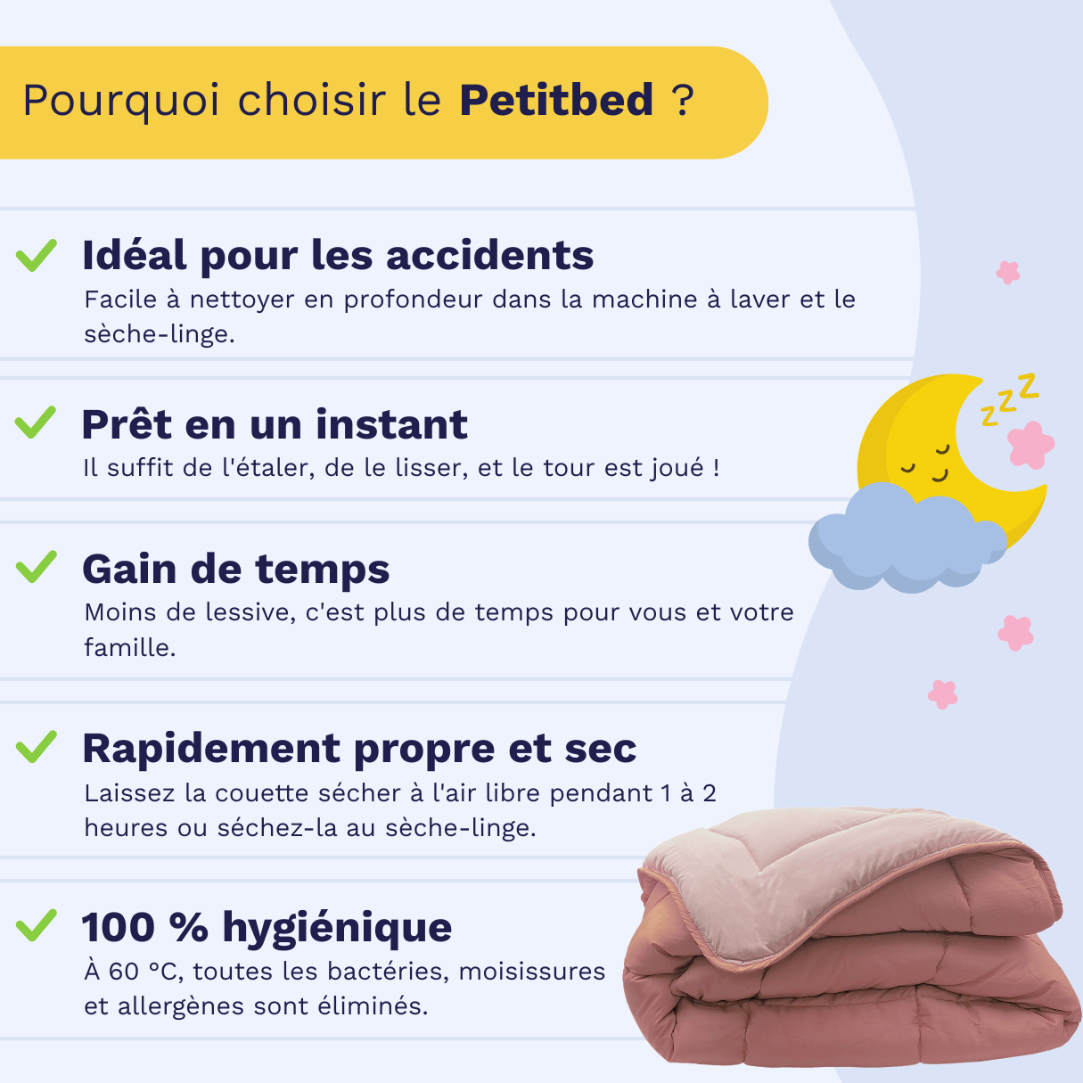 Zelesta Petitbed - Fleur & Pêche