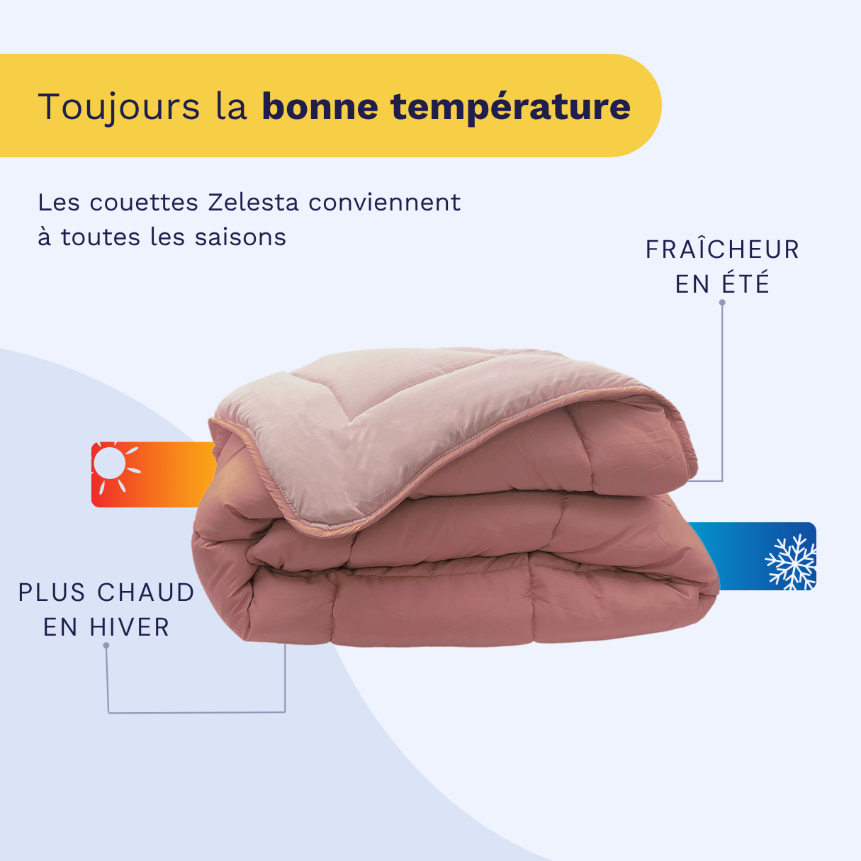 Zelesta Petitbed - Fleur & Pêche