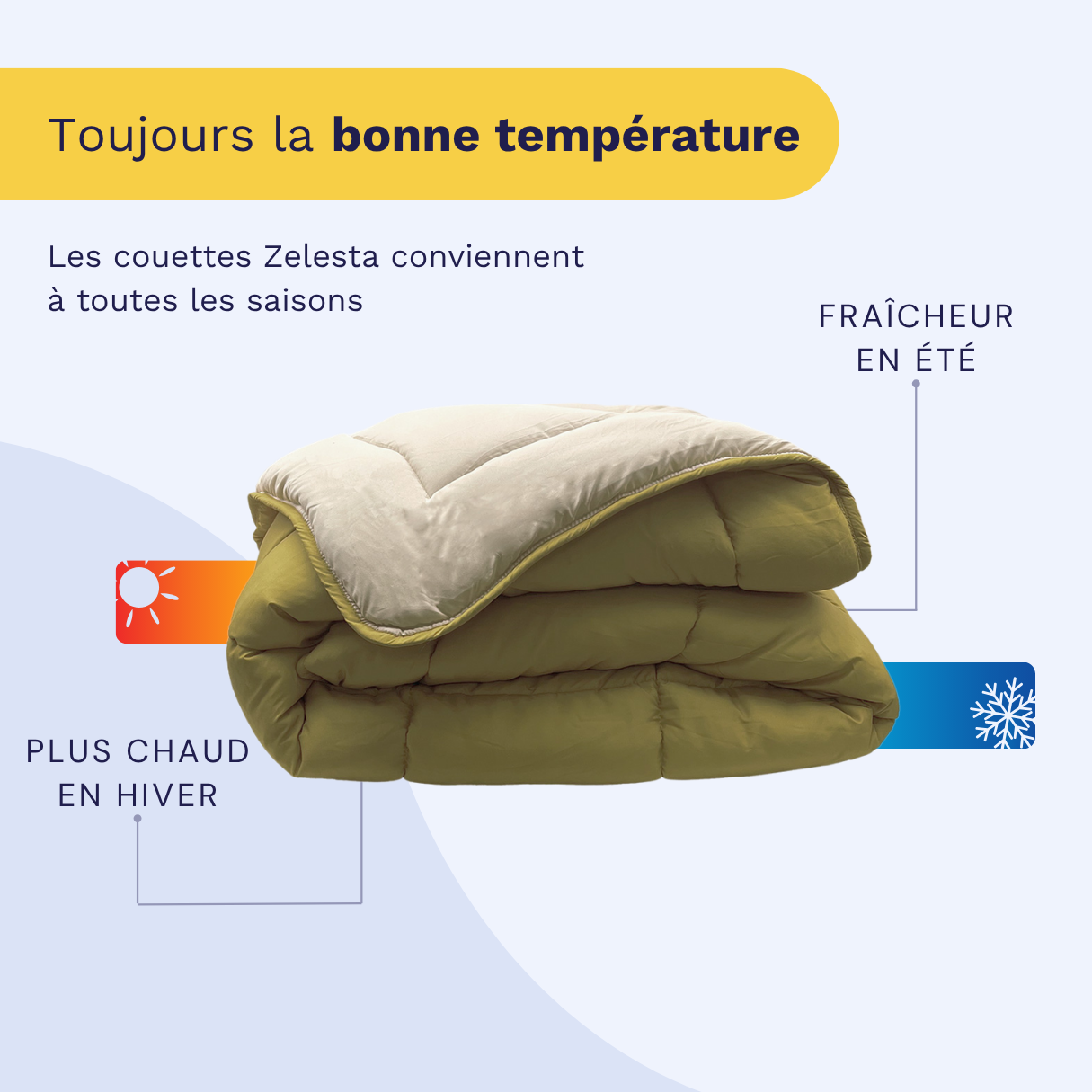 Zelesta Petitbed - Crème & Olive