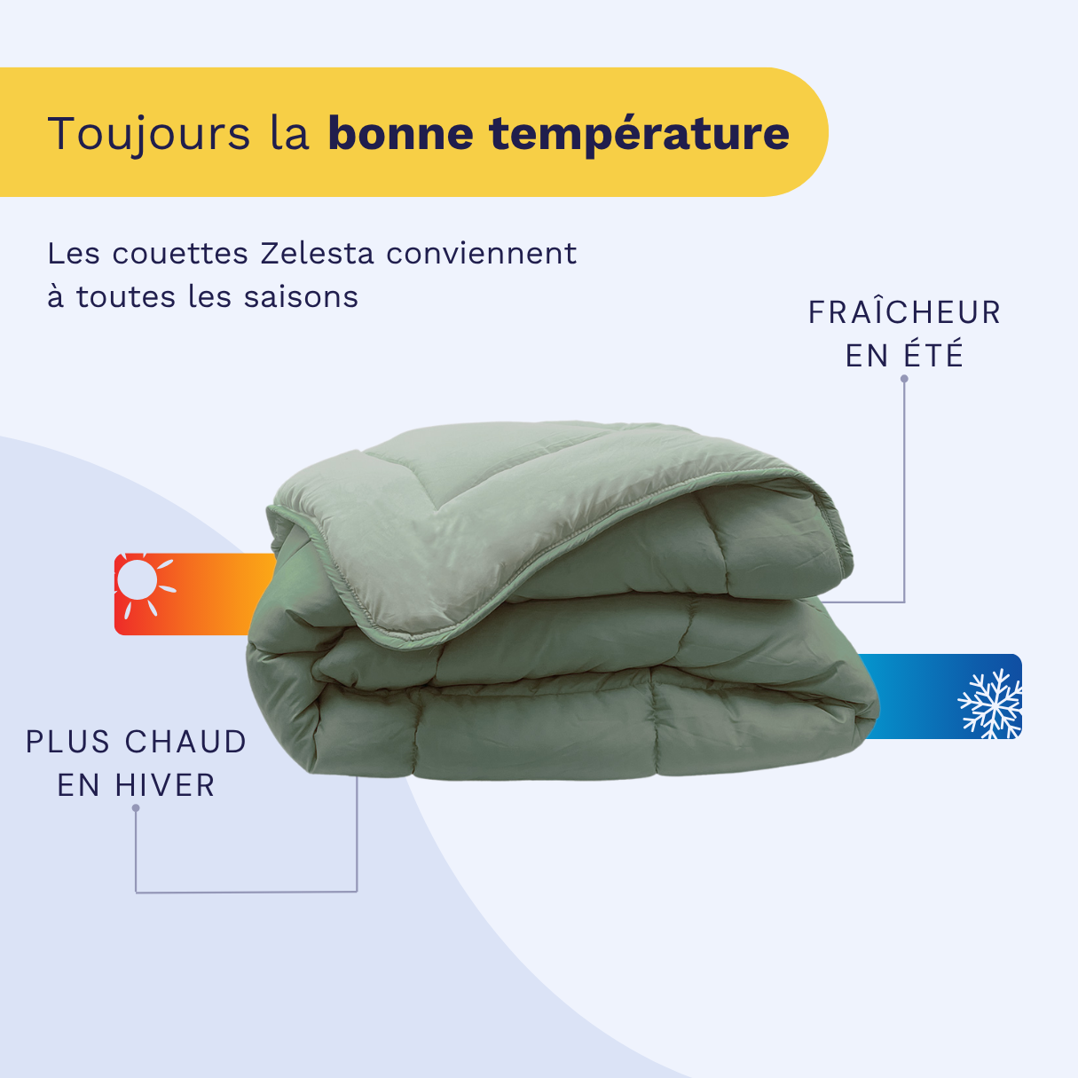 Zelesta Petitbed - Océan & Vert