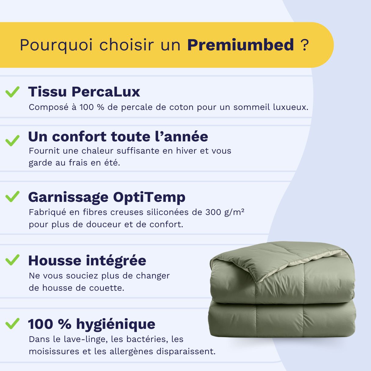 Zelesta Premiumbed Coton - Olive & Menthe