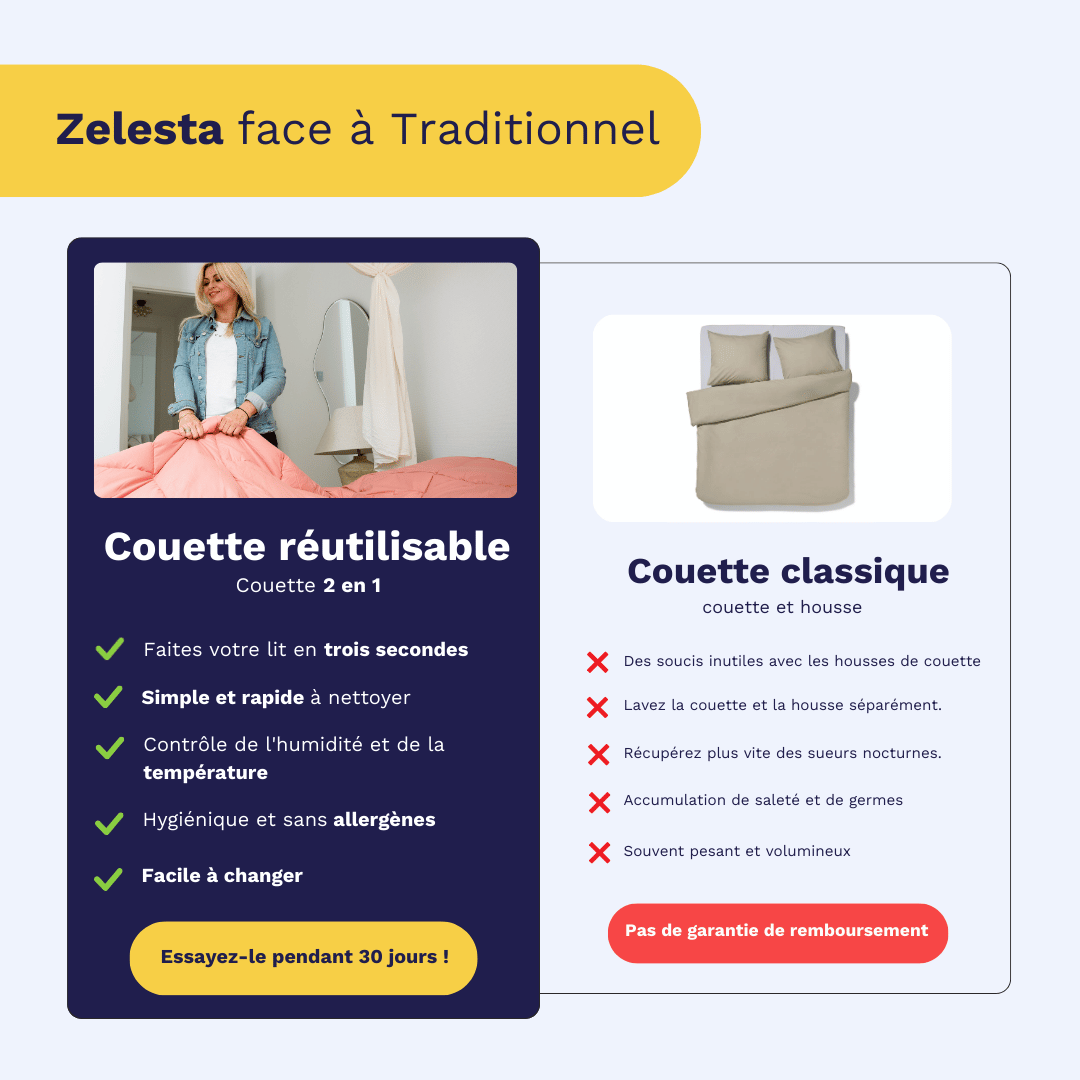 Zelesta Premiumbed - Soie & Crème de Noix de Coco