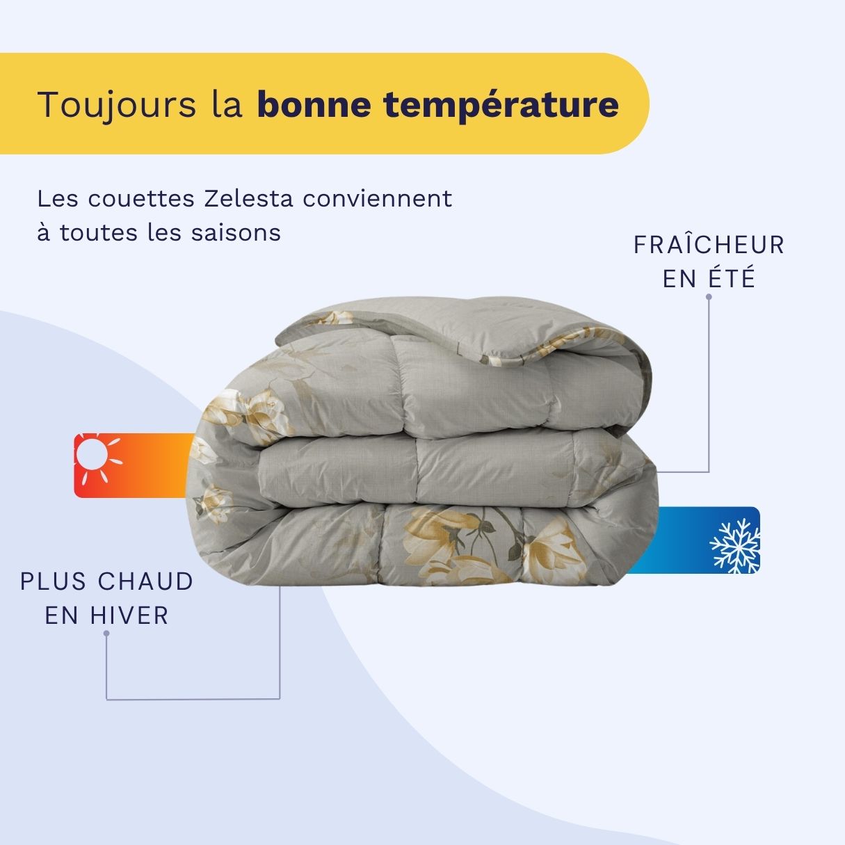 Zelesta Royalbed - Fleur Blanche 240x200cm