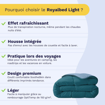 Zelesta Royalbed Light - Pétrole & Brume Bleue