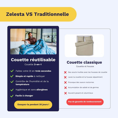 Zelesta Easybed - Gris Clair & Gingembre 200x200cm