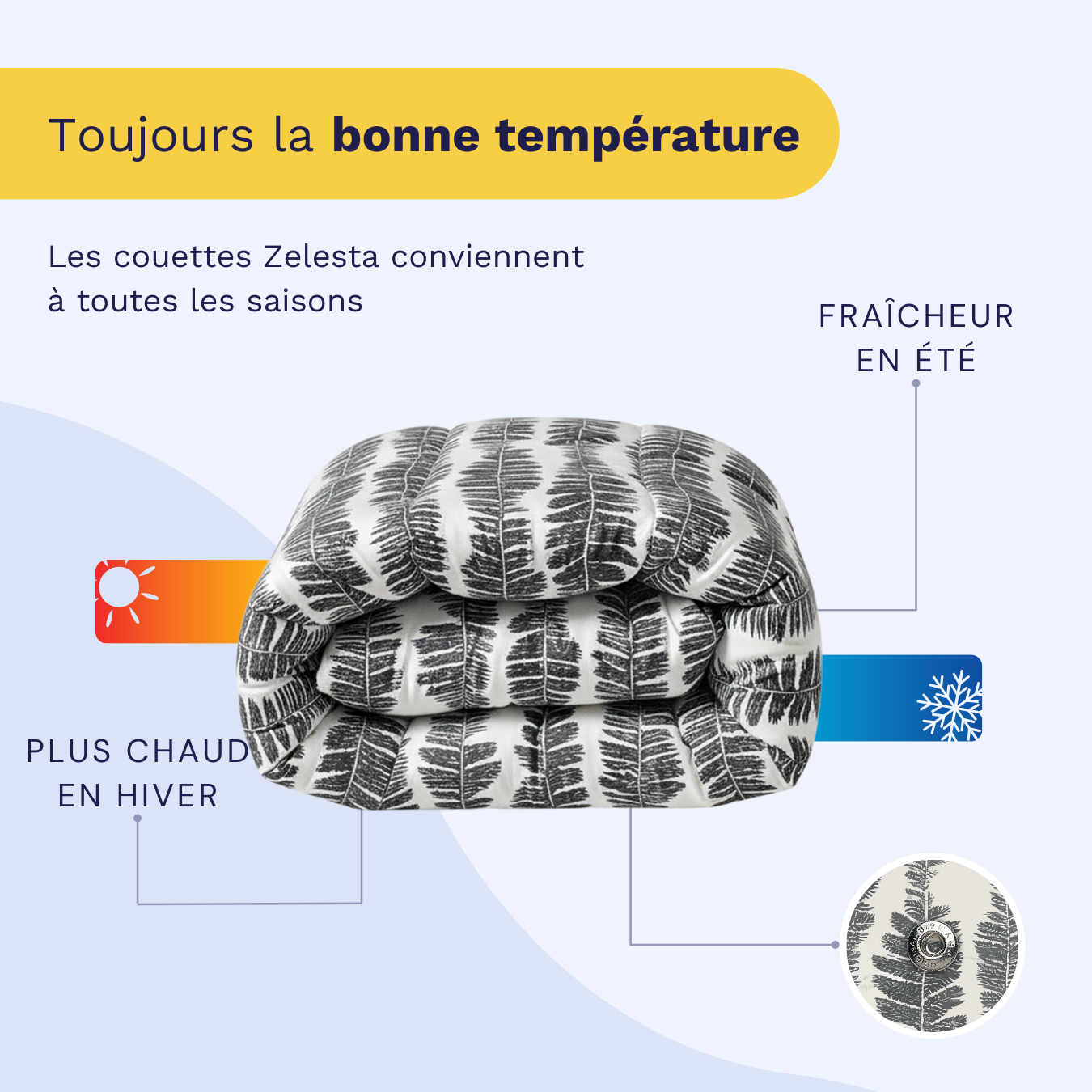 Zelesta Wonderbed 4 Saisons Double - Plume de Savane