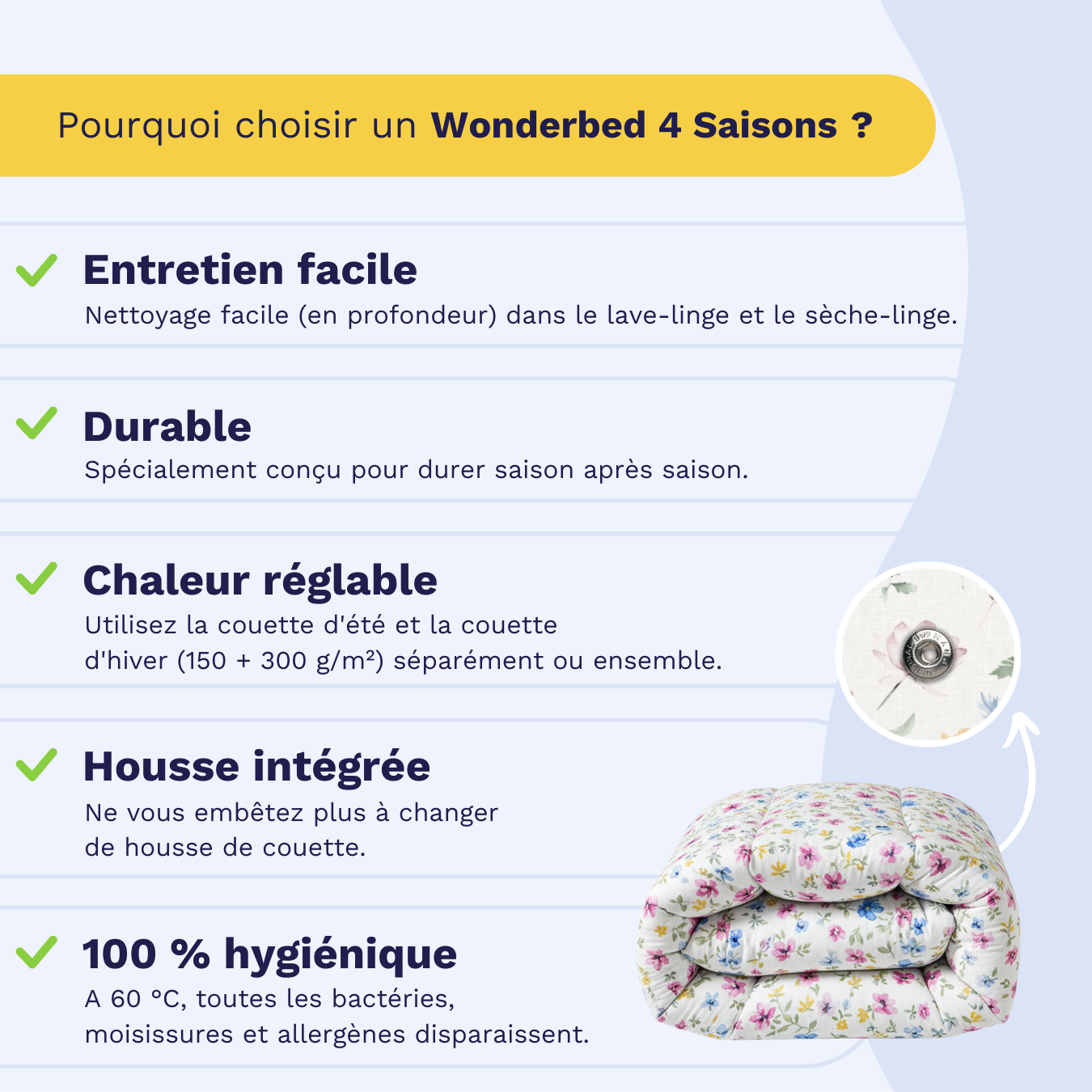 Zelesta Wonderbed 4 Saisons Double - Éclosion Printanière