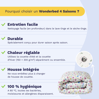 Zelesta Wonderbed 4 Saisons Double - Éclosion Printanière