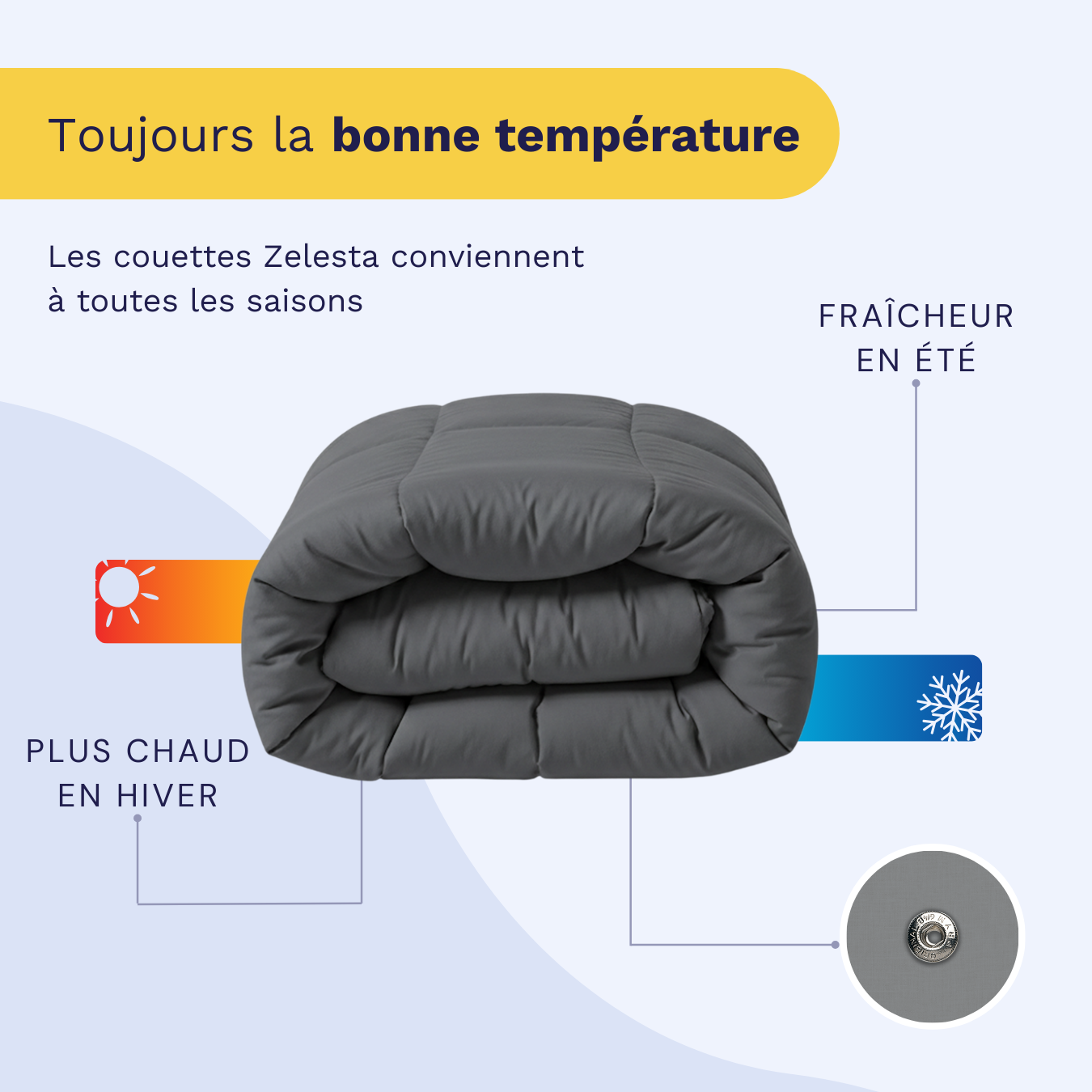 Zelesta Wonderbed 4 Saisons Double - Gris Ardoise