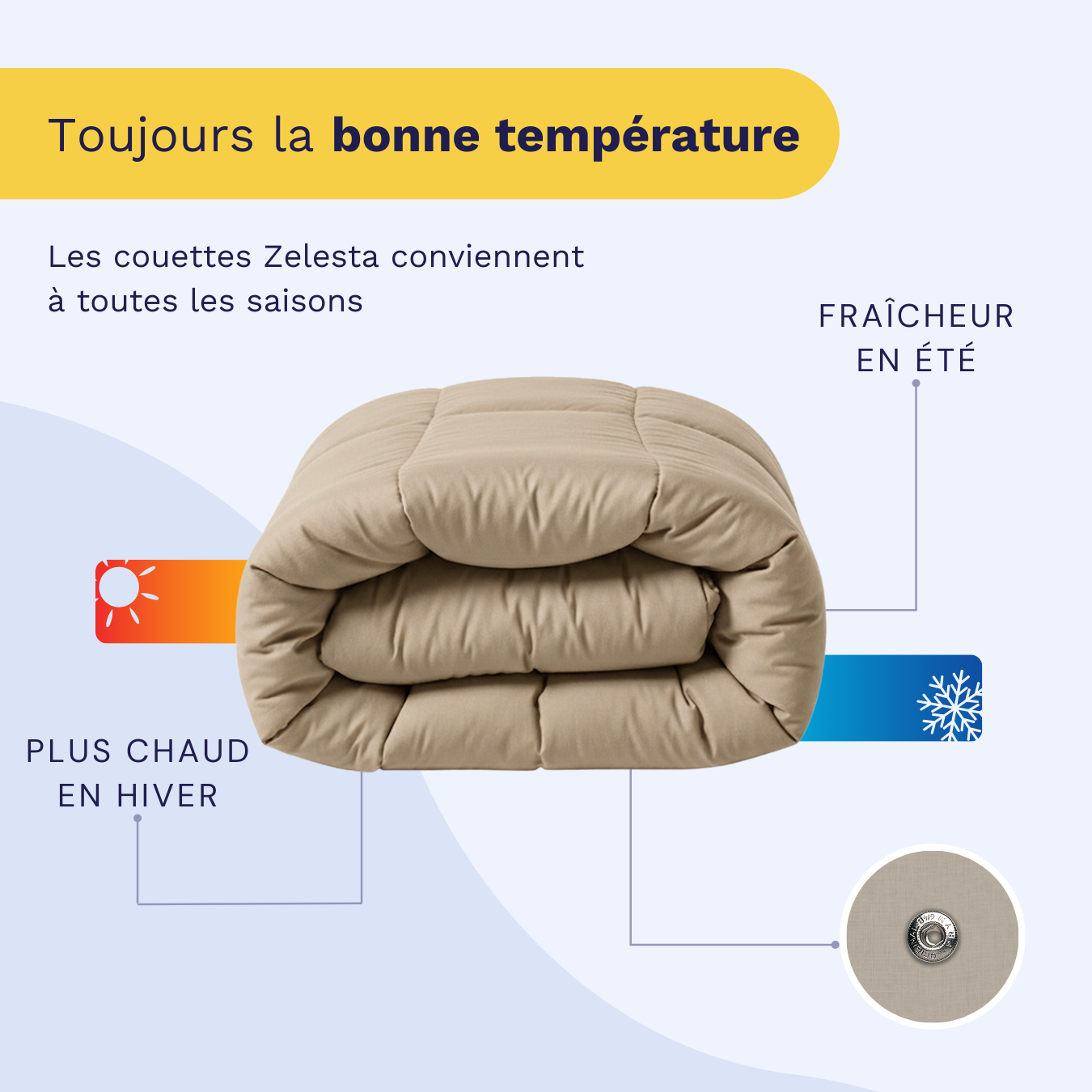 Zelesta Wonderbed 4 Saisons Double Coton - Taupe Poudré