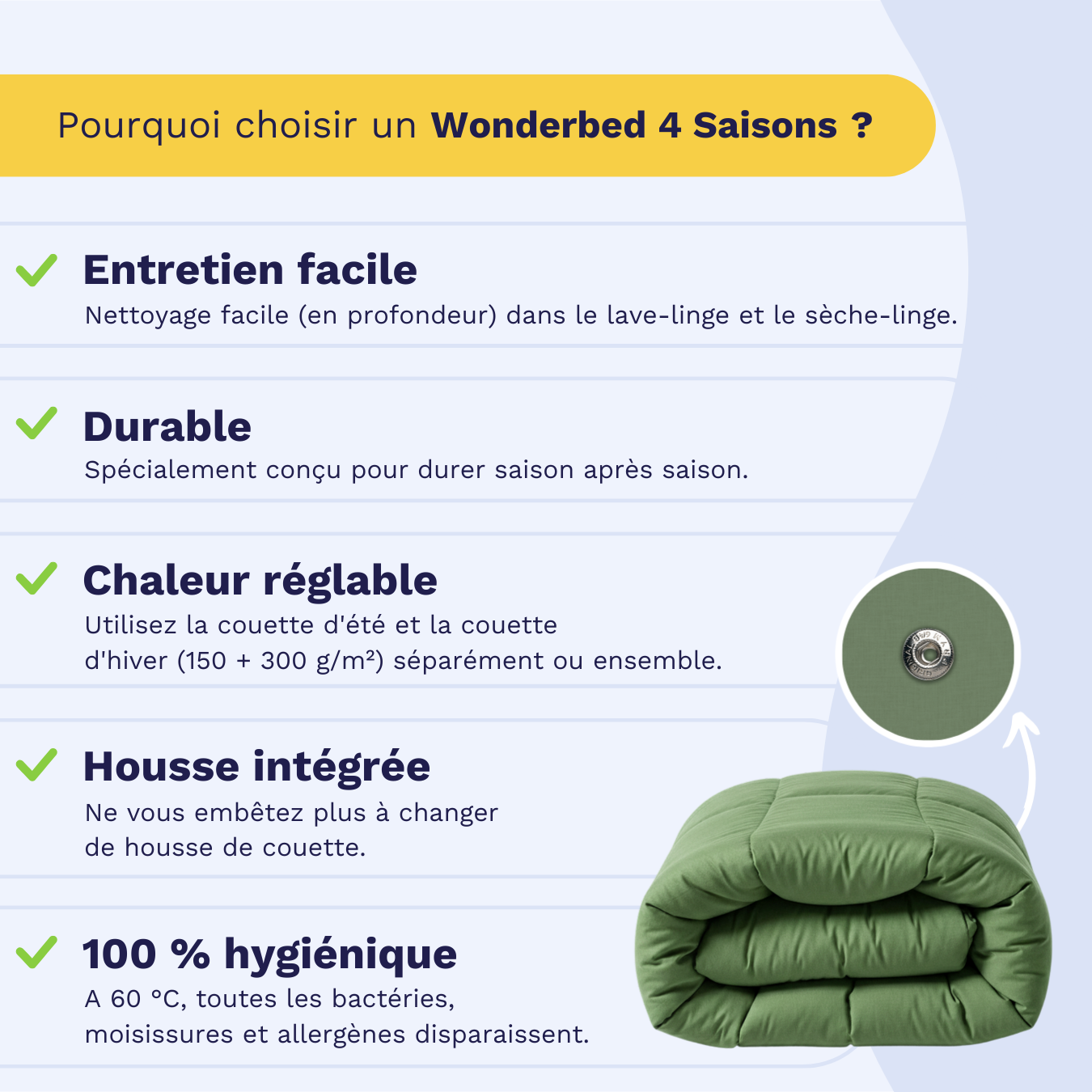 Zelesta Wonderbed 4 Saisons Double - Vert Éternel