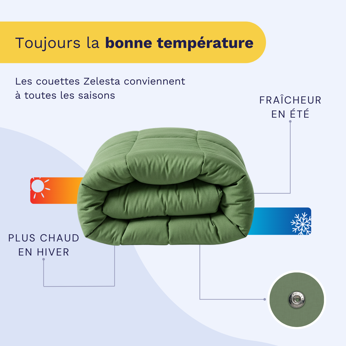 Zelesta Wonderbed 4 Saisons Double - Vert Éternel