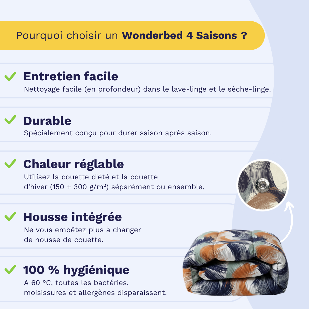 Zelesta Wonderbed 4 Saisons Double - Traits Urbains