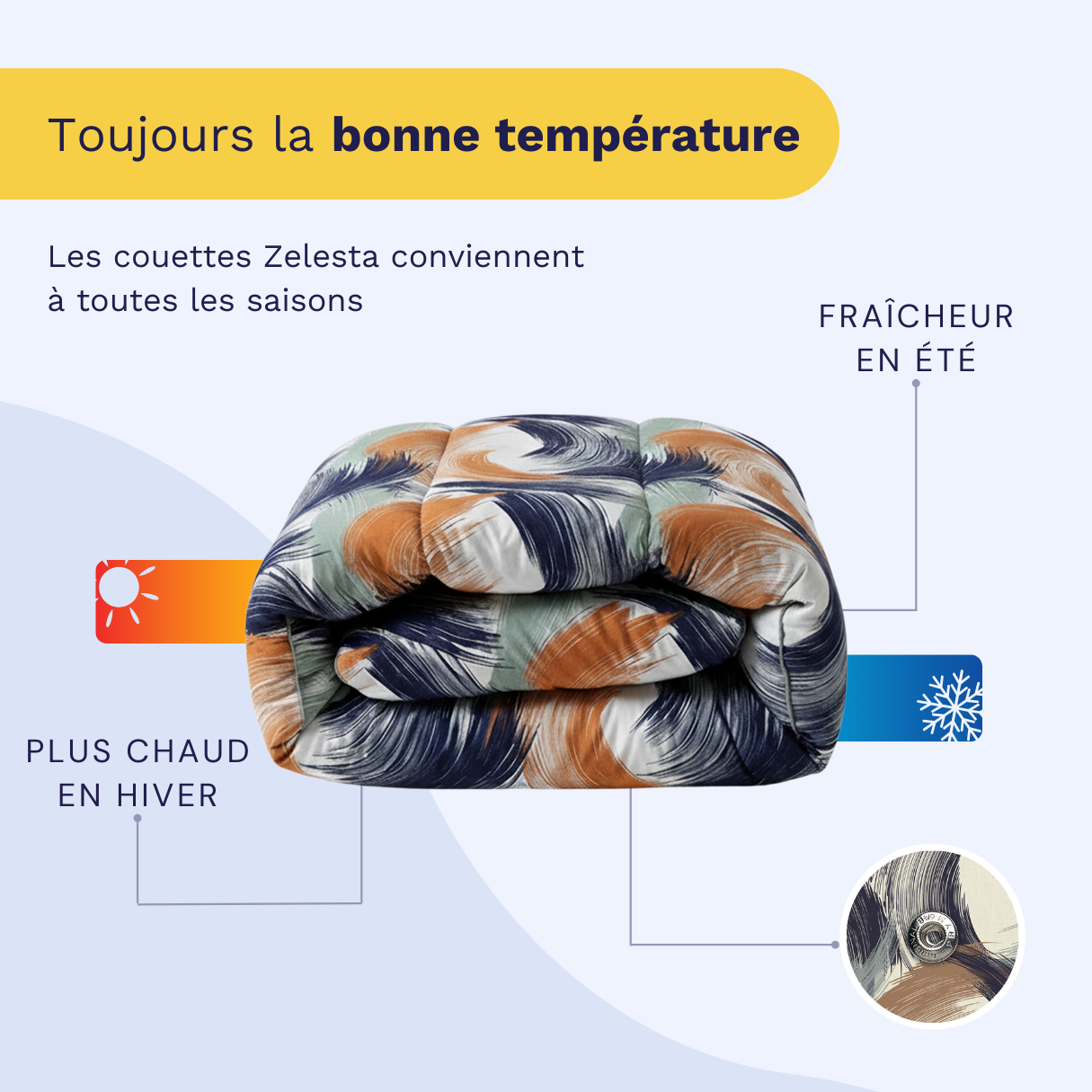 Zelesta Wonderbed 4 Saisons Double - Traits Urbains