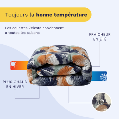 Zelesta Wonderbed 4 Saisons Double - Traits Urbains