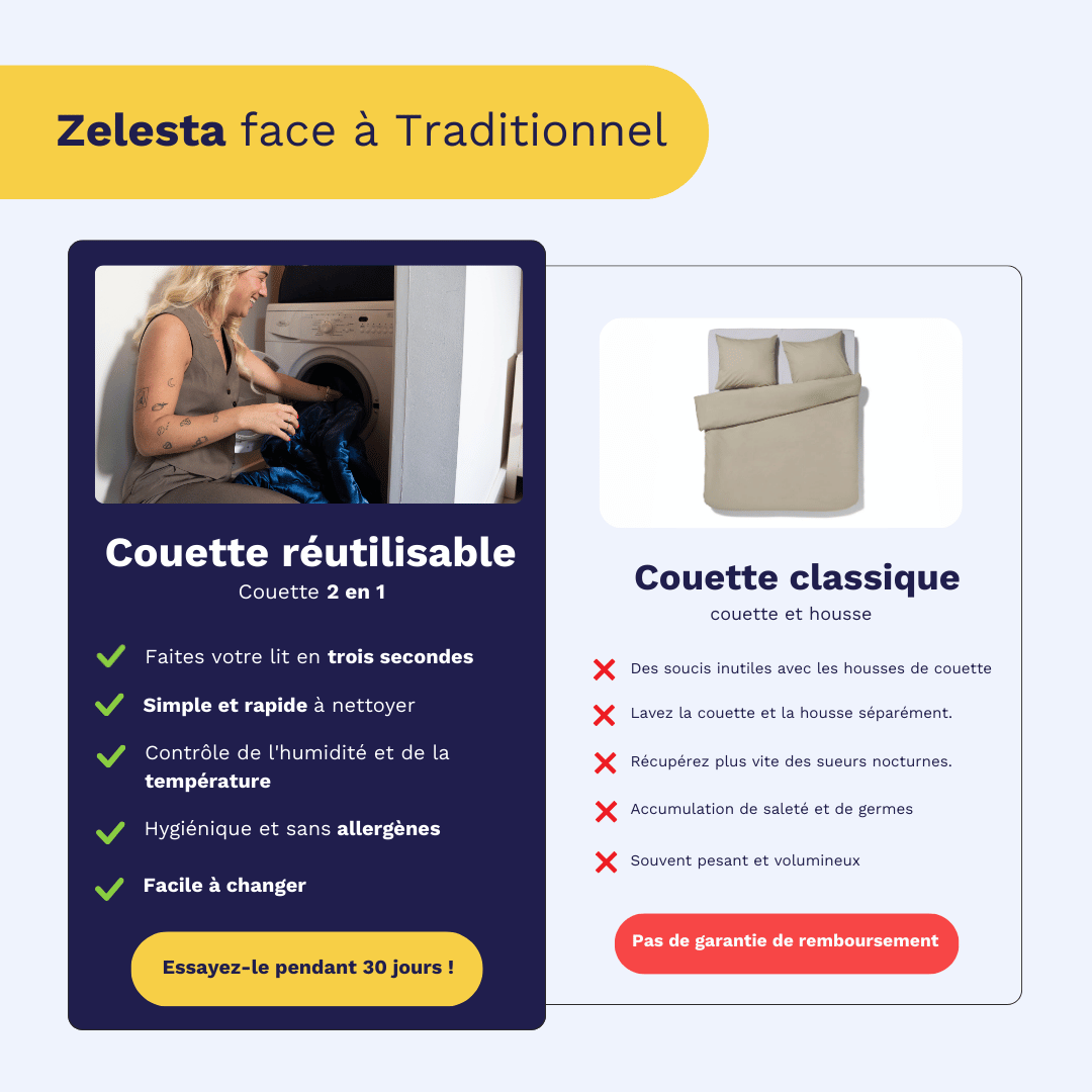 Zelesta Flexibed - Anthracite