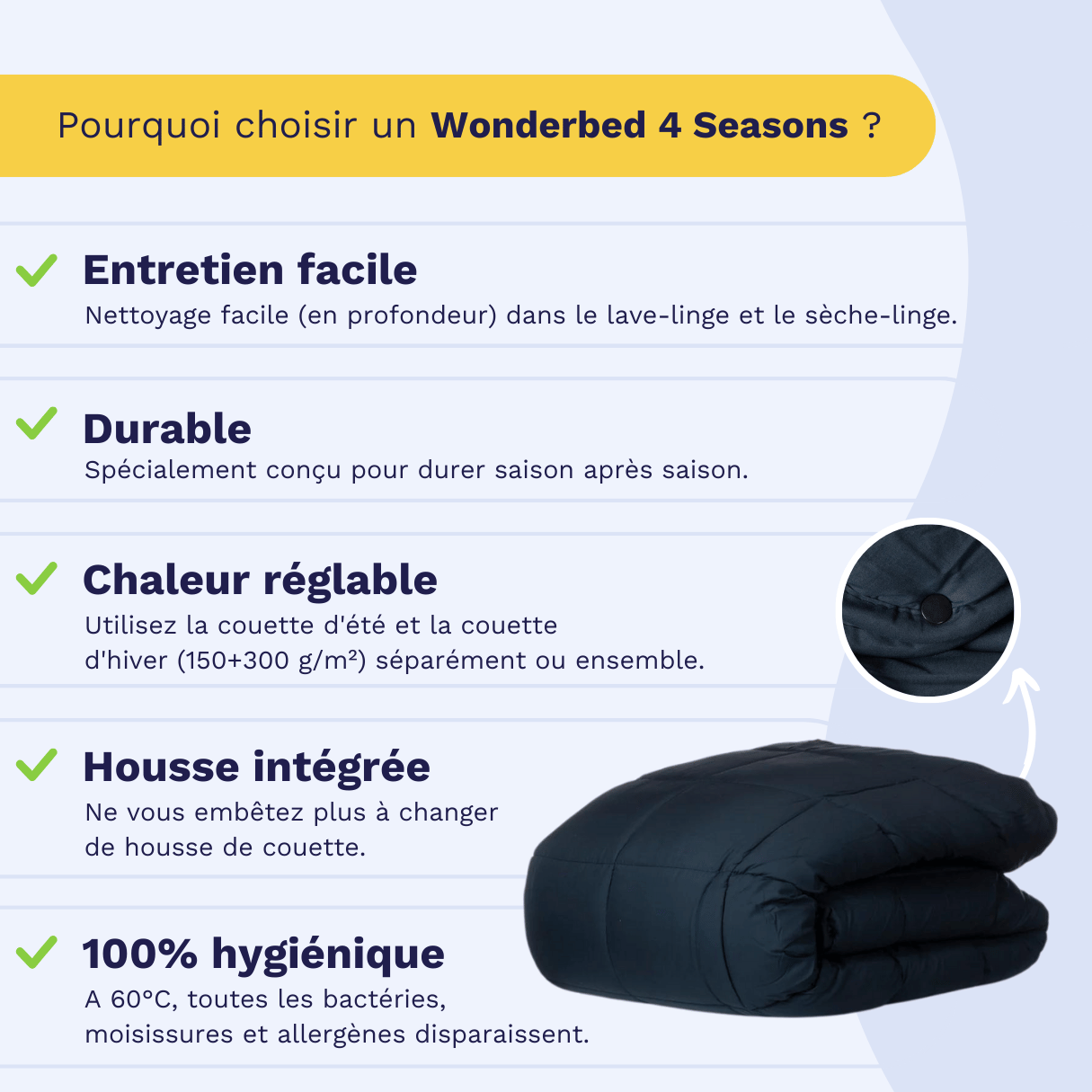 Zelesta Wonderbed 4 Saisons Double - Anthracite