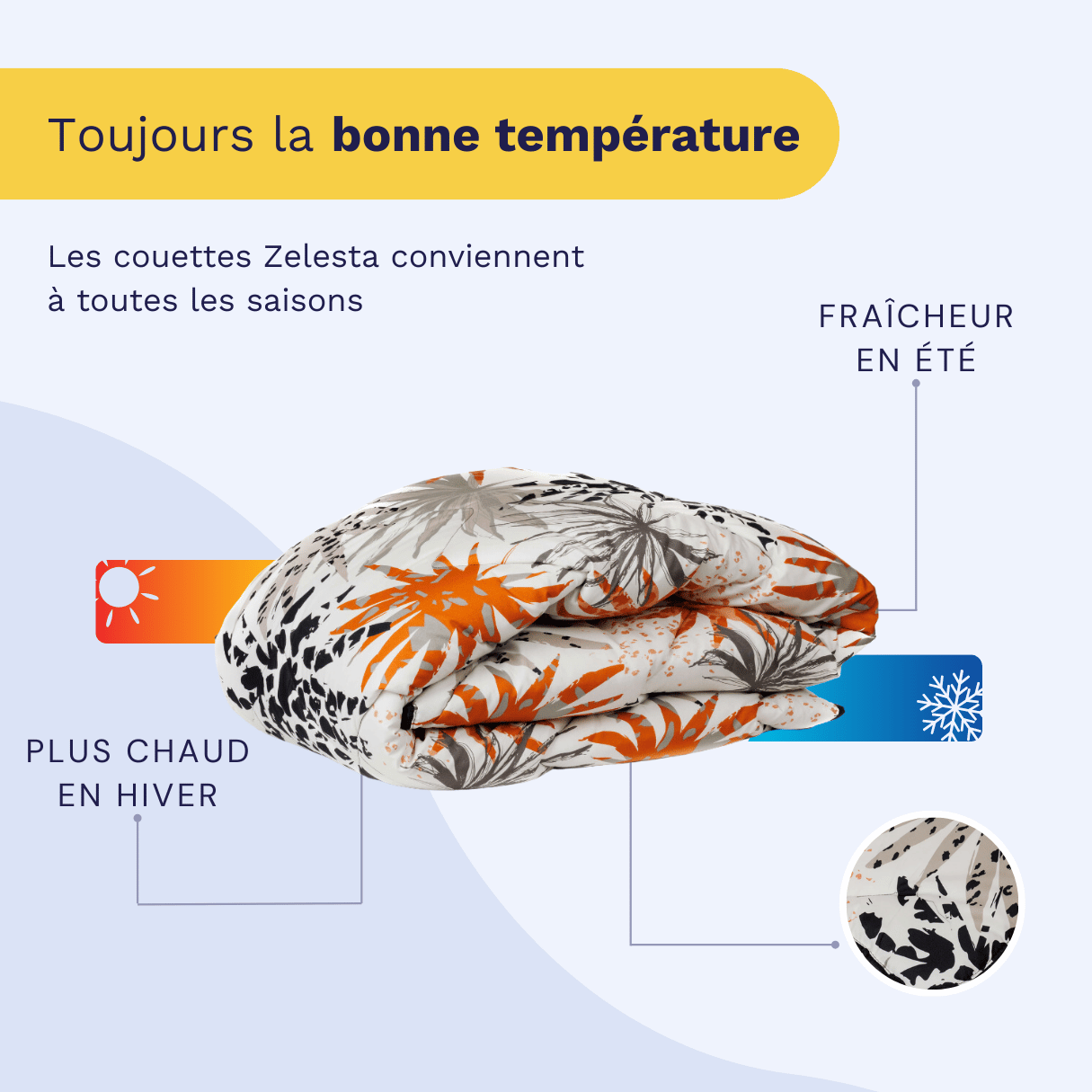 Zelesta Wonderbed 4 Saisons Double - Jungle orange